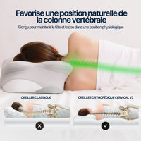 Oreiller Orthopédique Cervical v2